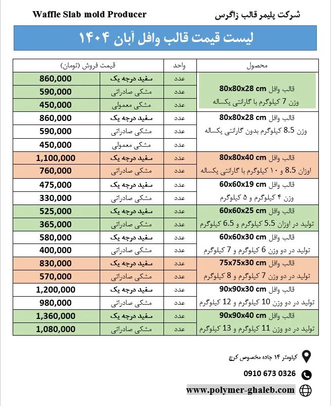 قیمت قالب وافل به روز در آبان ماه 1404 انواع ابعاد قالب وافل 